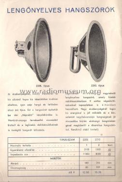 2210; Philips Hungary, (ID = 2223127) Speaker-P