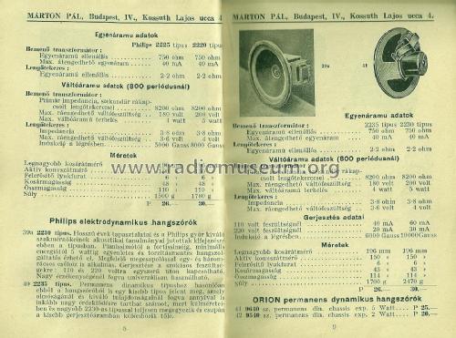 2230; Philips Hungary, (ID = 1938760) Speaker-P