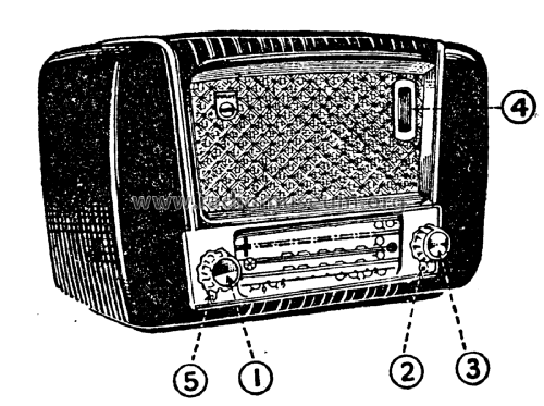 Philetta BCA345U; Philips; India (ID = 2021022) Radio