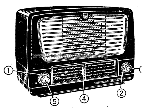 International AC BCA435A; Philips; India (ID = 2020940) Radio