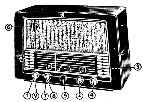 Maestro BCA655U; Philips; India (ID = 2020914) Radio