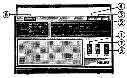 Commander 15RL412 /00R; Philips; India (ID = 2726418) Radio