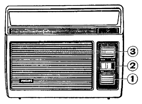 Philettina Deluxe 15RL221 /00B /01B; Philips; India (ID = 2729504) Radio