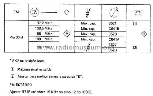 Sky Master 020 06AL020; Philips do Brasil S. (ID = 1862180) Radio