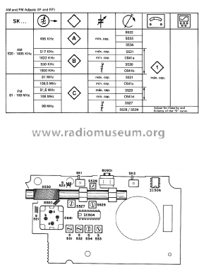 Portable Radio 06AL130; Philips do Brasil S. (ID = 1871543) Radio