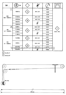 Radio-Recorder 06AR248; Philips do Brasil S. (ID = 1860419) Radio