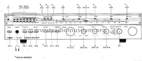 Receiver 06AH621; Philips do Brasil S. (ID = 2171338) Radio