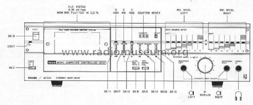 Tape Deck 06AW620; Philips do Brasil S. (ID = 2168555) Reg-Riprod