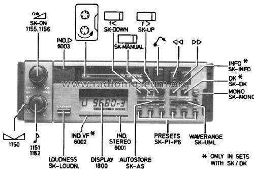 22AC750 /60; Philips; Eindhoven (ID = 857958) Car Radio