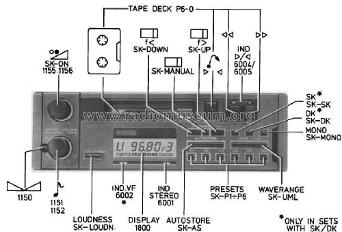 22AC753 /00; Philips; Eindhoven (ID = 863642) Car Radio