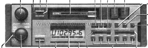 22AC760 /00; Philips; Eindhoven (ID = 1054788) Car Radio