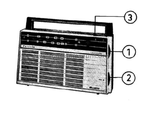 22RL260 /12F /12G /12L /13F /13G /13L; Philips; Eindhoven (ID = 890246) Radio