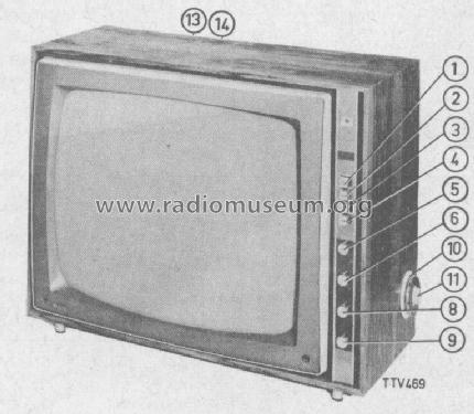 23TX461A /66 /72; Philips; Eindhoven (ID = 1511490) Television