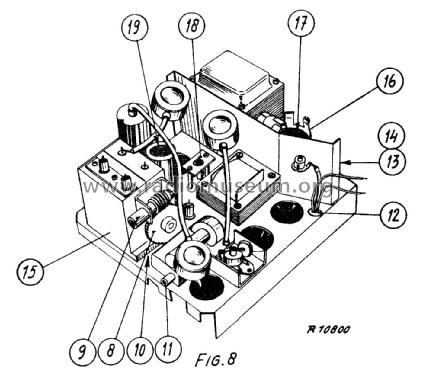 253V; Philips; Eindhoven (ID = 2518116) Car Radio