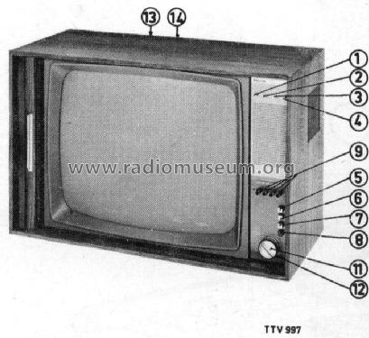 25TX563A /16 /66; Philips; Eindhoven (ID = 1514134) Television