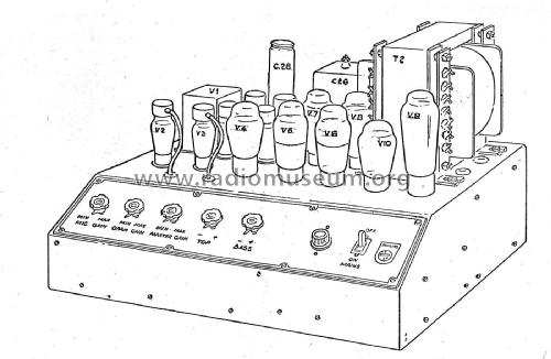 2853R; Philips; Eindhoven (ID = 3045101) Verst/Mix