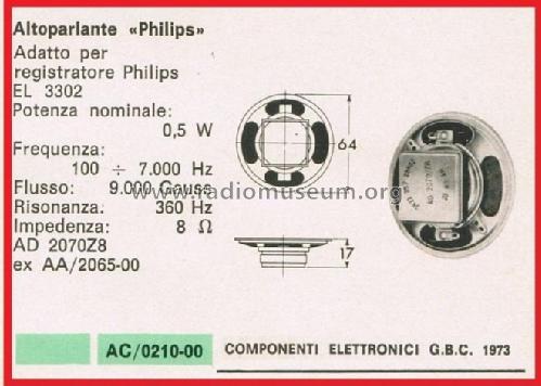 2-1/2 inch Round Standard Loudspeaker AD2070 /Z4 /Z8 /Z15 /Z25; Philips; Eindhoven (ID = 3094149) Speaker-P