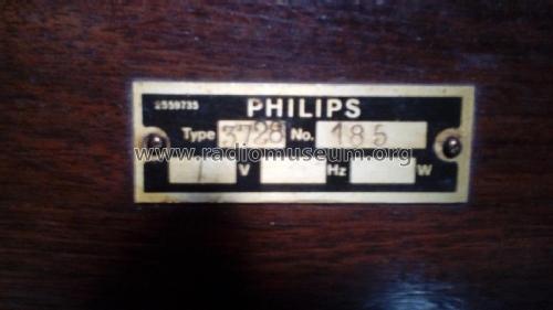 3728; Philips; Eindhoven (ID = 2117805) Reg-Riprod