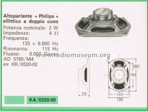 5 x 7 inch Oval Standard Loudspeaker AD5780 /M4 /M8 /M15 /M25; Philips; Eindhoven (ID = 3098762) Speaker-P