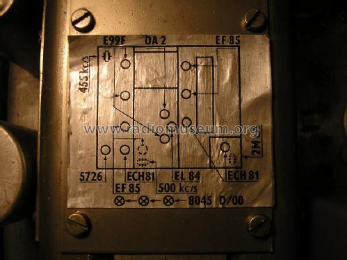 Communications Receiver 8RO 501 /00 /50 /51 ; Philips; Eindhoven (ID = 954704) Commercial Re