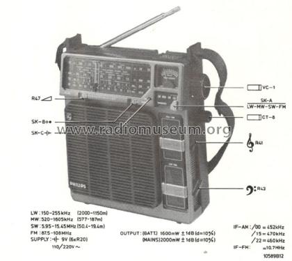 90AL860 /22; Philips; Eindhoven (ID = 1189067) Radio