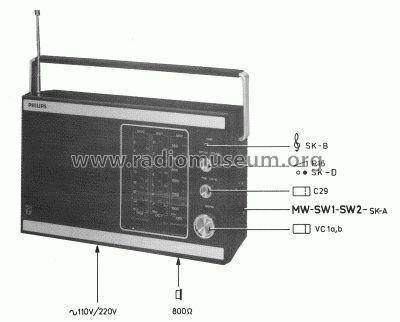 90RL316; Philips; Eindhoven (ID = 1081920) Radio