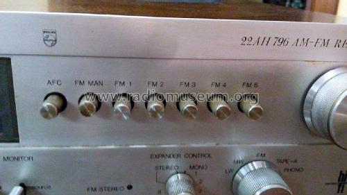 AM-FM Receiver 22AH796 /00 /15 /22 /29; Philips; Eindhoven (ID = 2410220) Radio