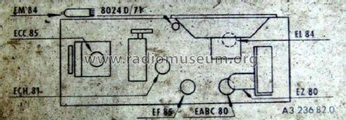 B5X22A; Philips Belgium (ID = 980759) Radio