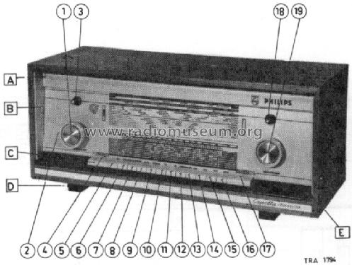 B8X52A /19; Philips; Eindhoven (ID = 1626325) Radio