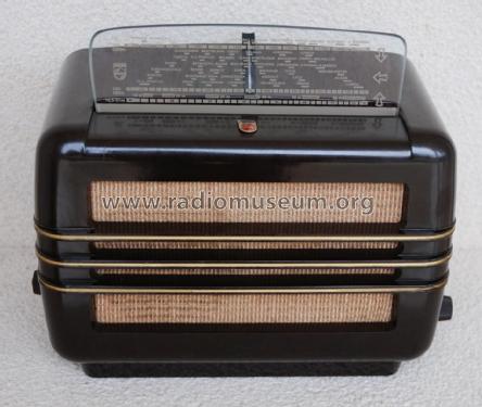 BX281U /00; Philips; Eindhoven (ID = 2071085) Radio