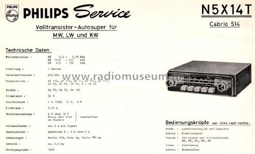 Cabrio 514 N5X14T; Philips; Eindhoven (ID = 1952034) Car Radio