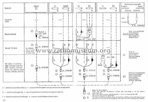 Cassetten-Recorder EL3301 /00 /00T; Philips; Eindhoven (ID = 2684884) R-Player