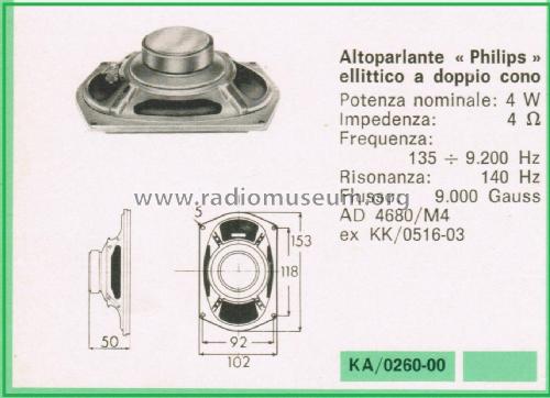 Elliptical Dual Cone Speaker AD 4680/M4; Philips; Eindhoven (ID = 3098763) Speaker-P