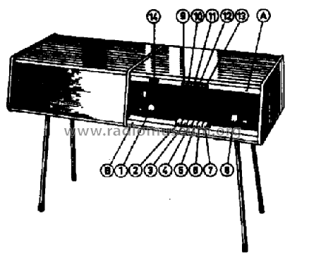 F5X12A /03 /05; Philips; Eindhoven (ID = 33092) Radio