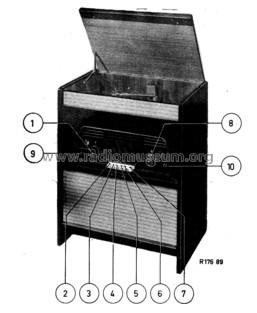 F5X74A; Philips; Eindhoven (ID = 890293) Radio