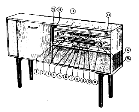 F6X35A /00 /01; Philips; Eindhoven (ID = 32858) Radio