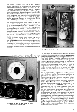 FM/AM Mess-Generator GM2889 /03; Philips; Eindhoven (ID = 3047872) Equipment