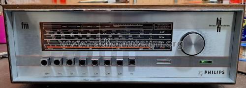 HiFi-AM-FM-Tuner 22GH944 /01 /01Z /16 /16Z /22 /22Z; Philips; Eindhoven (ID = 3088249) Radio