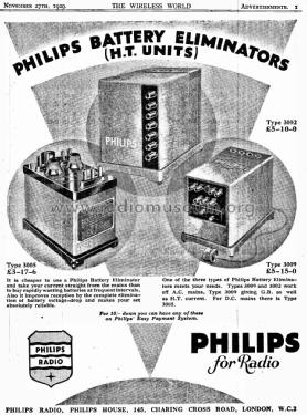 High Tension Supply Unit / Anodenspannungsapparat 3009; Philips; Eindhoven (ID = 2702098) Strom-V