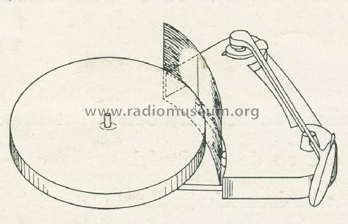 HX-303A; Philips; Eindhoven (ID = 828038) R-Player