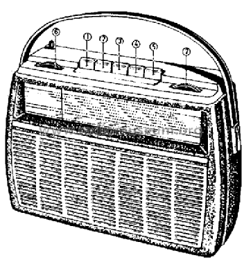 L3X02T /00F /00G /00W; Philips; Eindhoven (ID = 33162) Radio