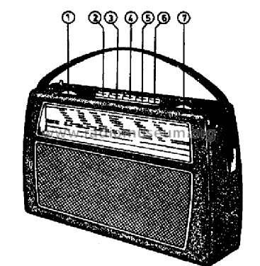 L4X12T /00; Philips; Eindhoven (ID = 33091) Radio