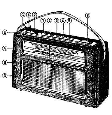 L5X38T 00 /01; Philips; Eindhoven (ID = 32864) Radio