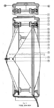 Lautsprecher 2018; Philips; Eindhoven (ID = 807876) Speaker-P