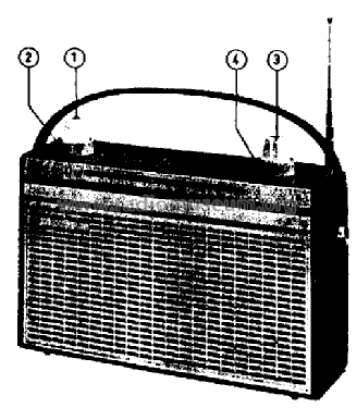 P3X43T /19 /69; Philips Radios - (ID = 32626) Radio