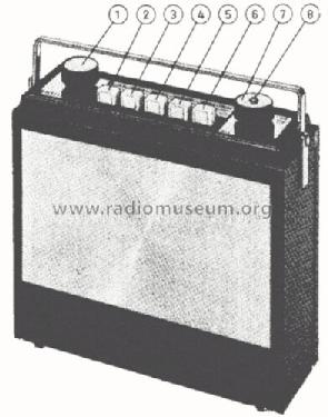 P3X51T; Philips; Eindhoven (ID = 43673) Radio