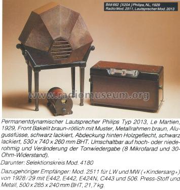 Permanentdynamischer Lautsprecher “Le Martien“ 2013; Philips; Eindhoven (ID = 2797902) Speaker-P