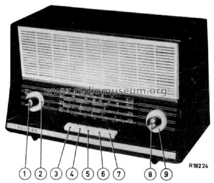 Radio B3X99A /00C /00M; Philips; Eindhoven (ID = 1939602) Radio