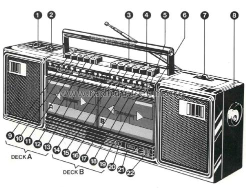 Stereo Radio Cassette Recorder D8168 /00 /05; Philips; Eindhoven (ID = 2580846) Radio