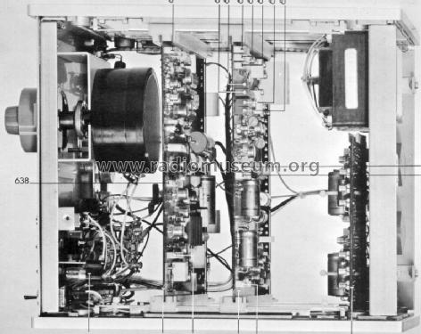 Sweep-Generator PM5164; Philips; Eindhoven (ID = 399670) Equipment